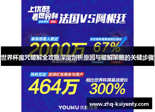 世界杯魔咒破解全攻略深度剖析原因与破解策略的关键步骤