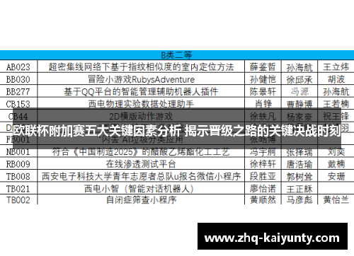欧联杯附加赛五大关键因素分析 揭示晋级之路的关键决战时刻