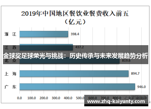 金球奖足球荣光与挑战：历史传承与未来发展趋势分析
