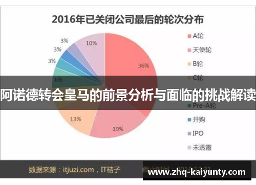 阿诺德转会皇马的前景分析与面临的挑战解读