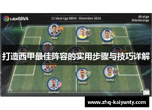 打造西甲最佳阵容的实用步骤与技巧详解