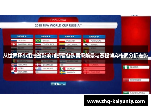 从世界杯小组抽签影响判断看各队晋级前景与赛程博弈格局分析走势