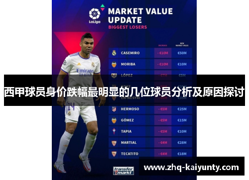 西甲球员身价跌幅最明显的几位球员分析及原因探讨